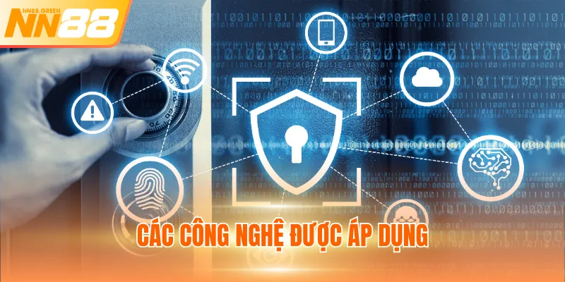 Các công nghệ được áp dụng